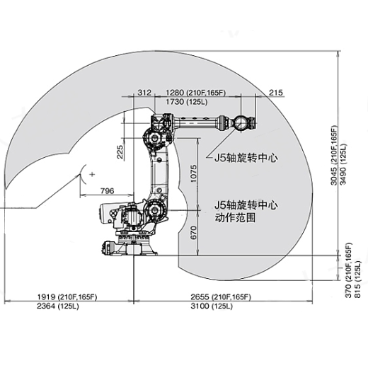 发那科R-2000iB/165F耐高温防护服