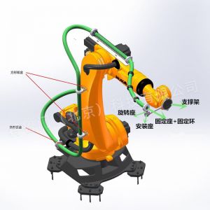 机器人管线包的部件组成与安装指南